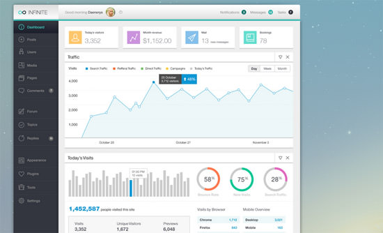fondo sistema web dashboard